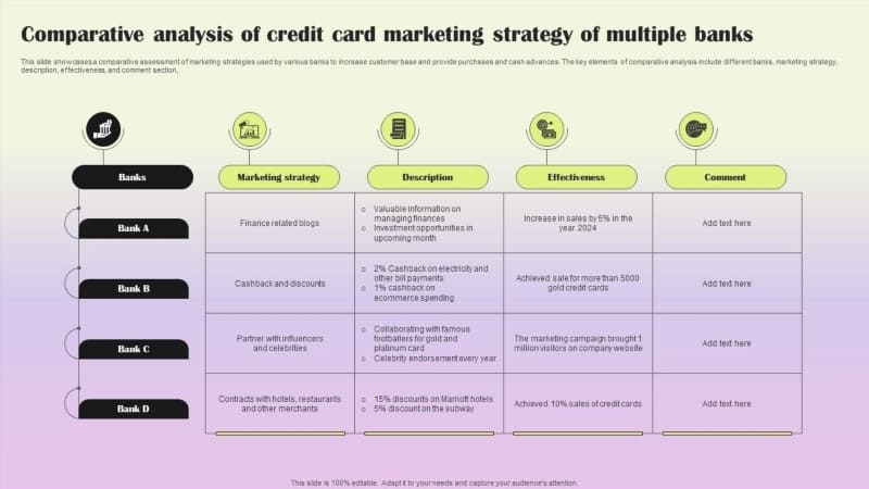 A Comparative Analysis with Other Payment Methods